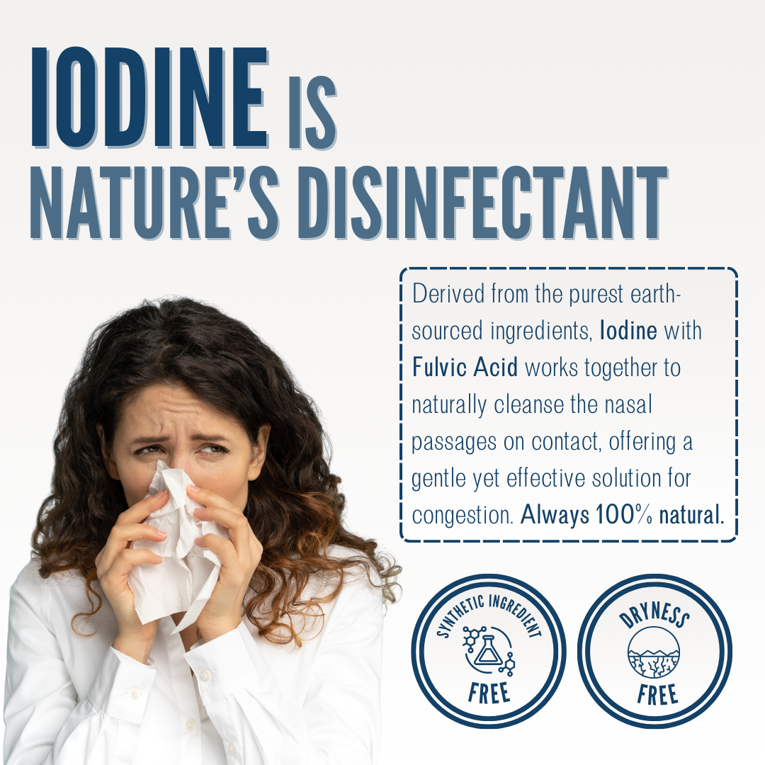 LOVILDS® Iodine Nasal Spray