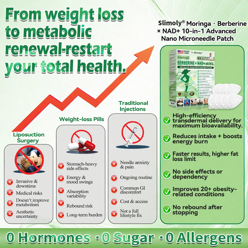 𝑶𝒇𝒇𝒊𝒄𝒊𝒂𝒍 𝒔𝒕𝒐𝒓𝒆  | 🩹🔬𝗦𝗹𝗶𝗺𝗼𝗹𝘆® 𝐌𝐨𝐫𝐢𝐧𝒈𝗮 𝑩𝒆𝒓𝒃𝒆𝐫𝐢𝐧𝐞𝐱 𝐍𝗔𝒟+ 10-𝑖n-1 𝐍a𝒏𝒐 𝐌𝐢𝐜𝐫𝑜𝑛𝑒𝑒𝗱𝗹𝗲 𝐏𝐚𝒕𝒄𝒉🇺🇸(𝐉𝐮𝐬𝐭 𝐨𝐧𝐜𝐞 𝐚 𝐝𝐚𝐲, 𝐯𝐢𝐬𝐢𝐛𝐥𝐞 𝐜𝐡𝐚𝐧𝐠𝐞𝐬 𝐢𝐧 𝟕 𝑫𝐚𝐲𝐬） ✅ 𝐅𝐨𝐫 𝐎𝐛𝐞𝐬𝐢𝐭𝐲,  𝙇𝙊𝙊𝙎𝗘 𝗦𝗞𝗜𝗡,𝐝𝐢𝐚𝐛𝐞𝐭𝙚𝙨, 𝐬𝐥𝐞𝐞𝐏 𝐚𝐩𝐧𝐞𝐚, 𝐣𝐨𝐢𝐧𝐭 𝐢𝐬𝐬𝐮𝙚𝙨, 𝐚𝐧𝐝 𝐦𝐨𝐫𝐞