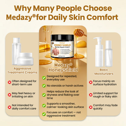 Medazy® HoneyShield Barrier Repair Cream