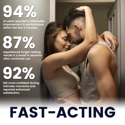 Histone® EnduraMax 41-Second Instant Performance Cream